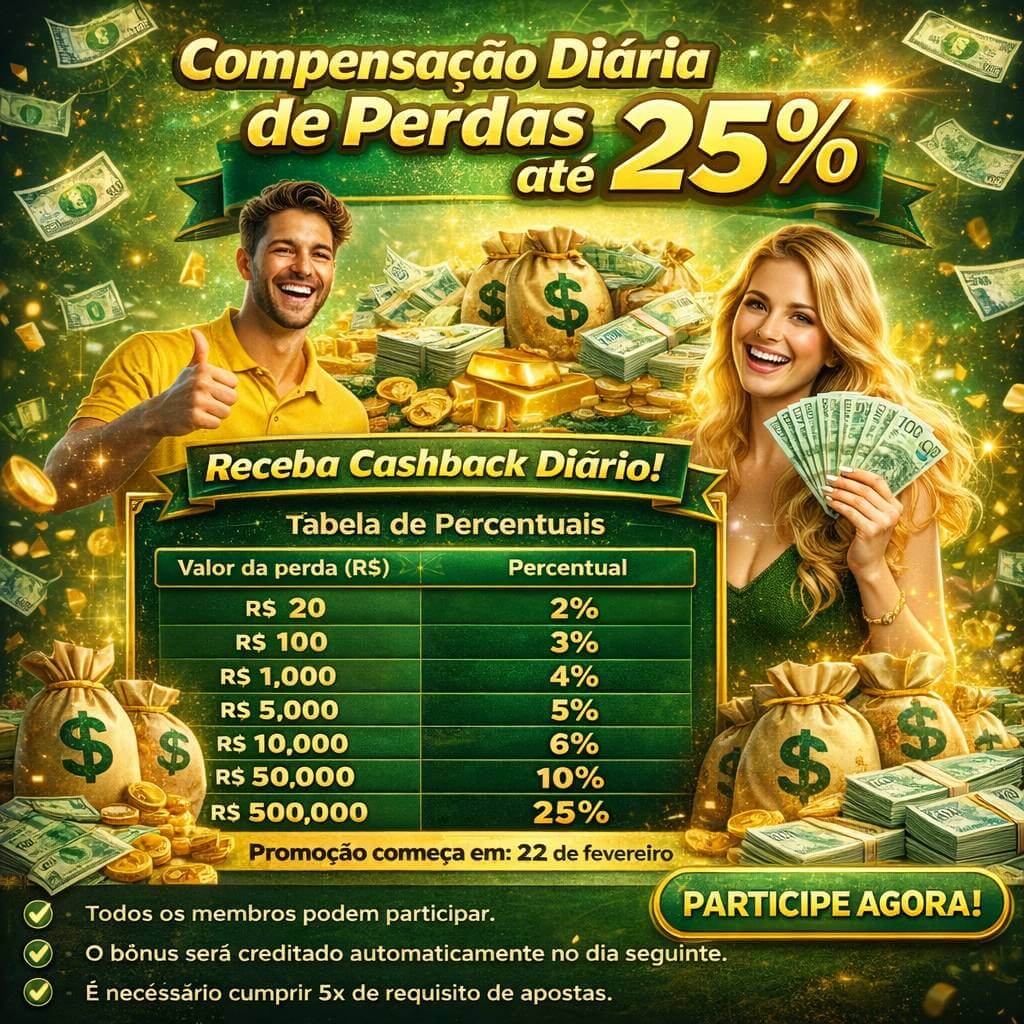 Slots com prêmios 55jogo